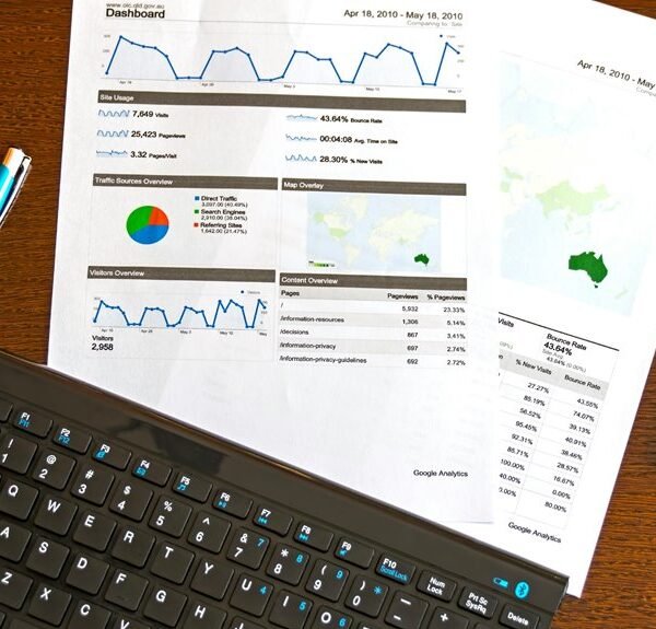 corporate analytics insight framework