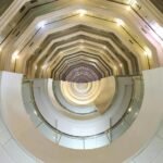 corporate insight architecture overview