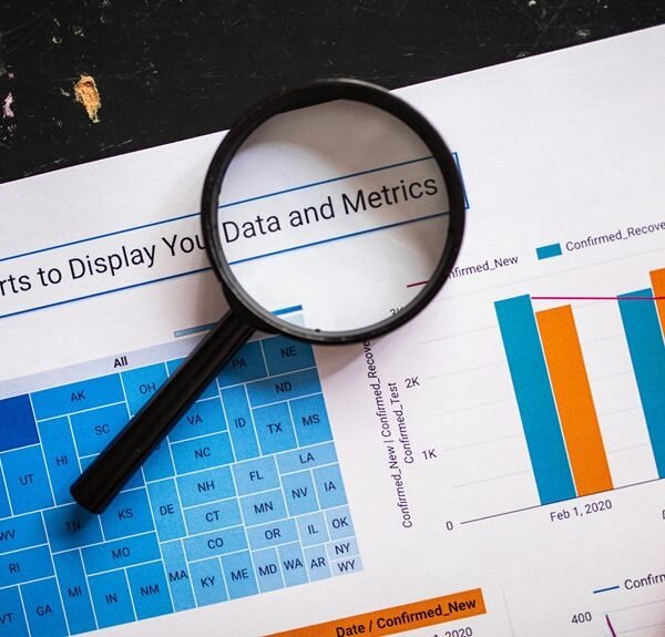 corporate insight mapping document