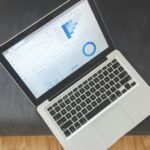 enterprise intelligence growth analysis
